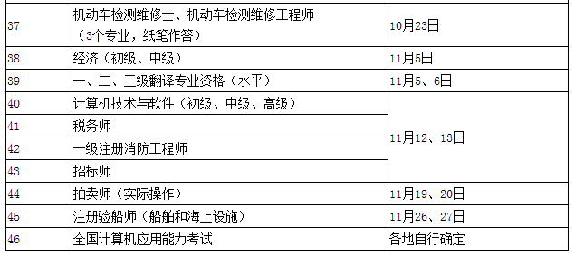 2016���רҵ������Ա�ʸ��Թ����ƻ�