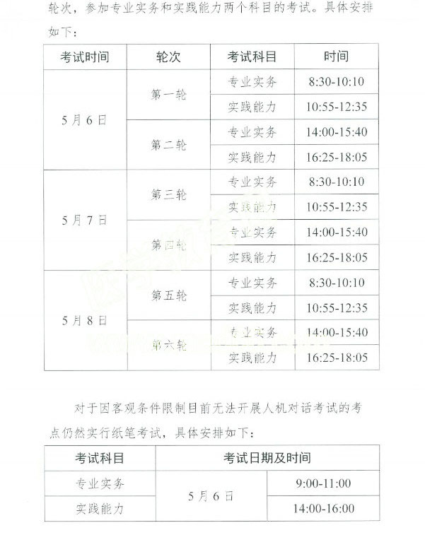 ȫ��2017�껤ʿ�ʸ���ʱ�估���Կ�Ŀ����֪ͨ