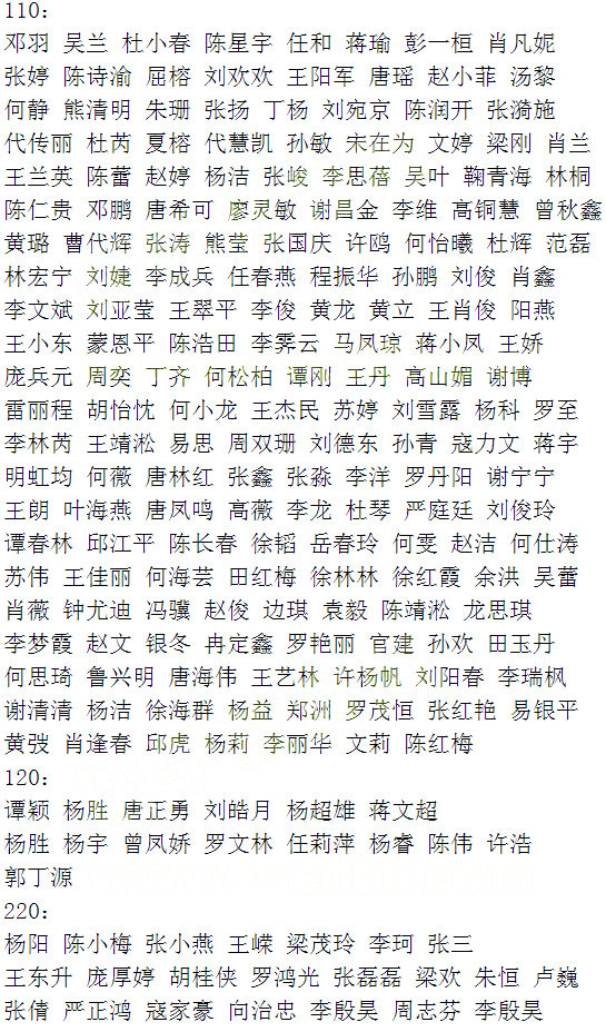 �Ĵ��ϳ�2017��ҽʦ�ʸ��ܿ��Ժϸ���Ա����(6.18)