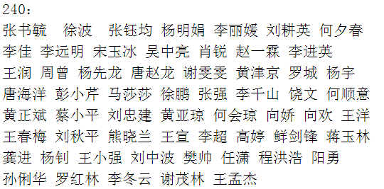 �Ĵ��ϳ�2017��ҽʦ�ʸ��ܿ��Ժϸ���Ա����(6.18)