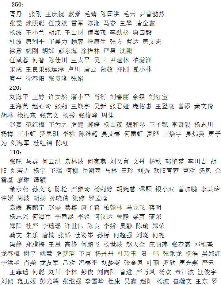 �Ĵ��ϳ���2017��ҽʦ�ʸ��ܿ��Գɼ�