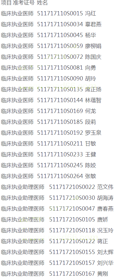 �Ĵ�������2017��ҽʦ�ʸ��ܿ��Գɼ�(6.22)