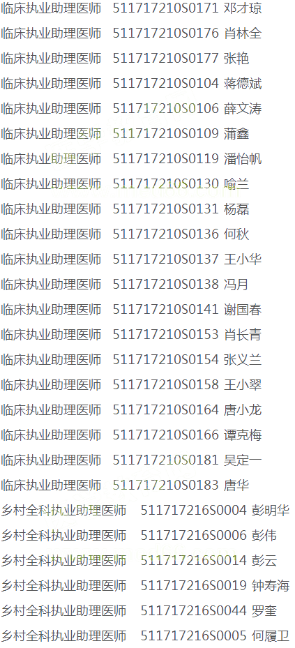 �Ĵ�������2017��ҽʦ�ʸ��ܿ��Գɼ�(6.22)