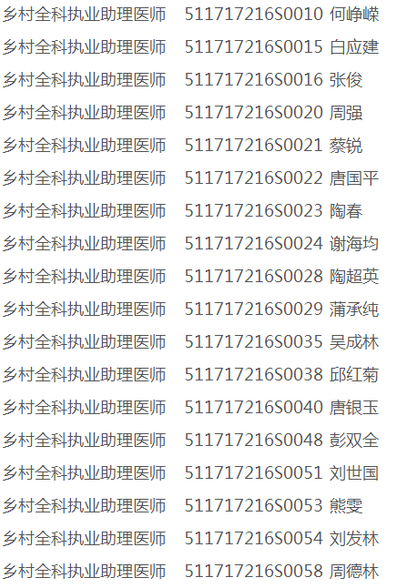 �Ĵ�������2017��ҽʦ�ʸ��ܿ��Գɼ�(6.22)